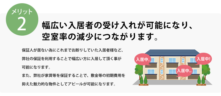 メリット2 幅広い入居者の受け入れが可能になり、空室率の減少につながります。保証人が居ない為にこれまでお断りしていた入居者様など、当社の保証を利用することで幅広い方に入居して頂く事が可能になります。また、弊社が家賃等を保証することで、敷金等の初期費用を抑えた魅力的な物件としてアピールが可能になります。