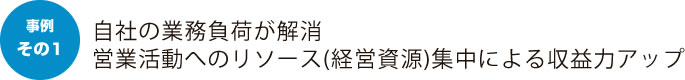 自社の業務負荷が解消、営業活動へのリソース（経営資源）集中による収益力アップ
